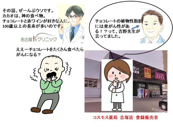 円形脱毛症　病院